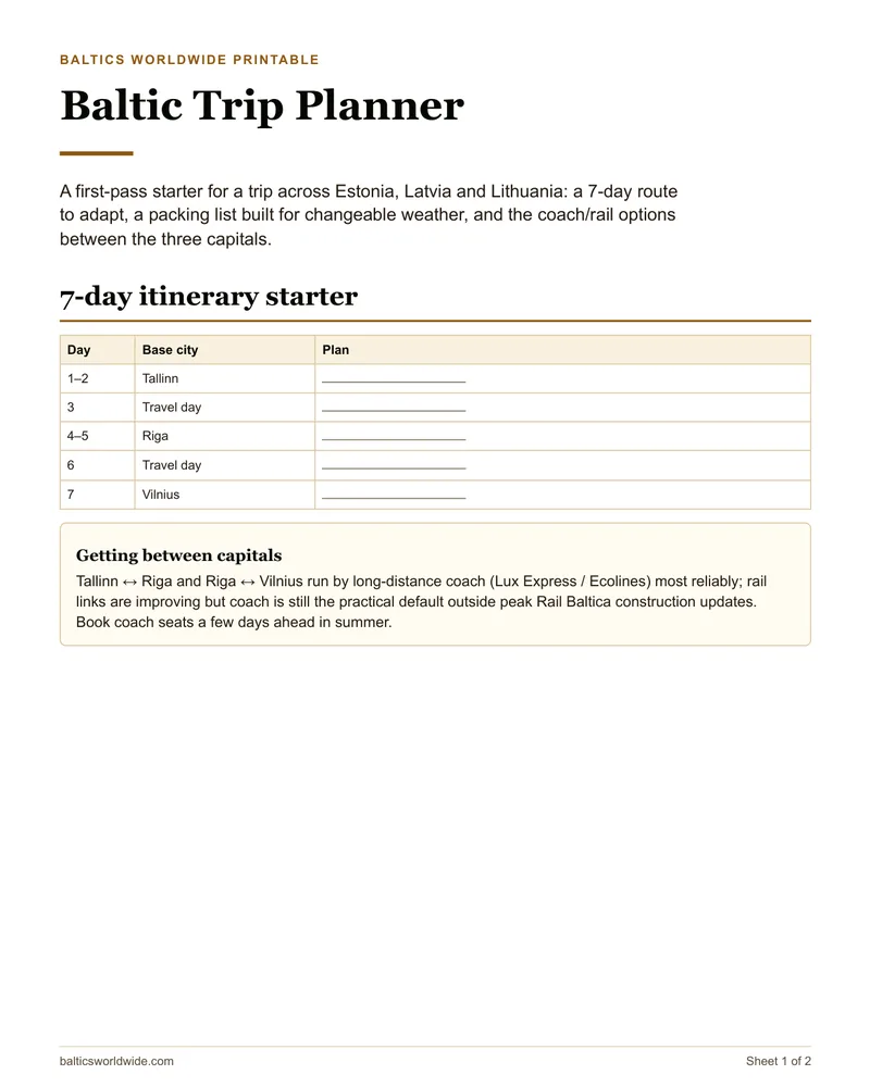 Page one of the Baltic Trip Planner showing the 7-day itinerary table